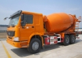 SINOTRUK HOWO 6x4 Concrete Mixer Truck
