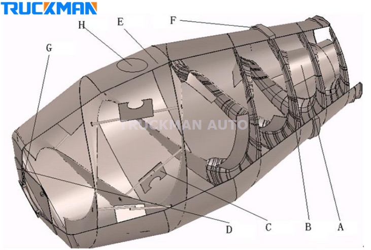 concrete mixer truck tanker body